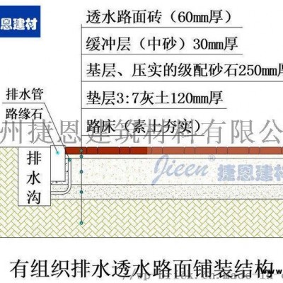 透水路面磚_鄭州捷恩生態透水路面磚鋪裝工序流程